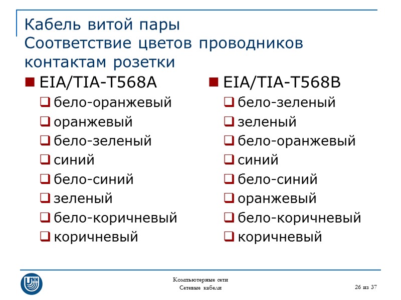 Компьютерные сети Сетевые кабели 26 из 37 Кабель витой пары Соответствие цветов проводников контактам